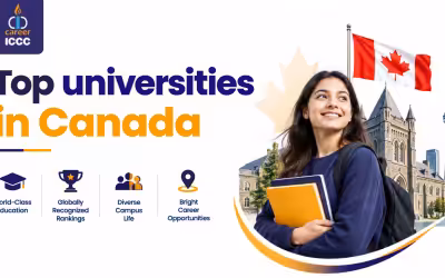Top Universities in Canada