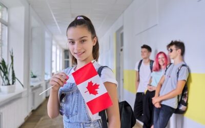 Total cost to study in Canada