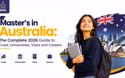 Master's in Australia