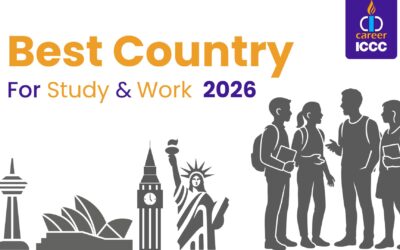 Best Country For Study & Work 2026