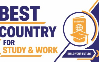 Best country for study & work 2026